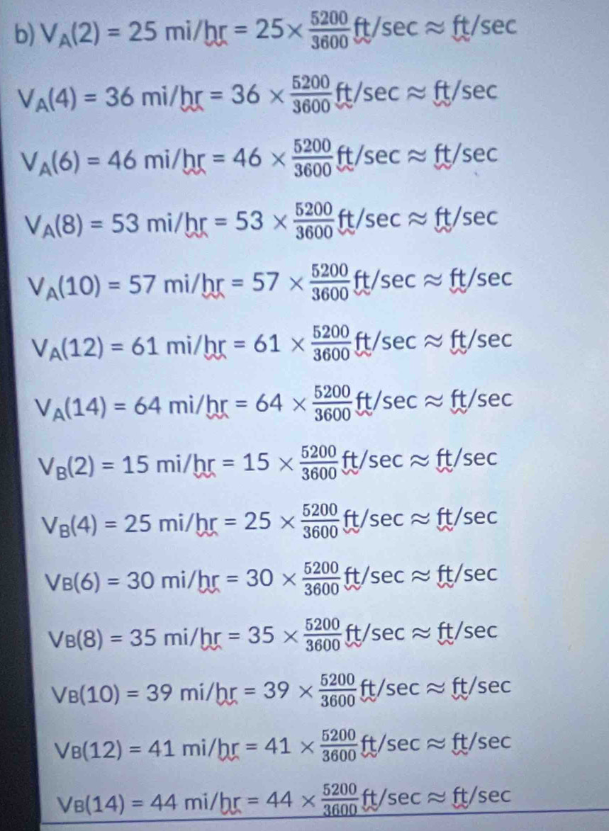 V_A(2)=25mi/hr=25*  5200/3600 ft/sec approx ft/sec
V_A(4)=36mi/hr=36*  5200/3600 ft/sec approx ft/sec
V_A(6)=46mi/hr=46*  5200/3600 ft/sec approx ft/sec
V_A(8)=53mi/hr=53*  5200/3600 ft/sec approx ft/sec
V_A(10)=57mi/hr=57*  5200/3600 ft/sec approx ft/sec
V_A(12)=61mi/hr=61*  5200/3600 ft/sec approx ft/sec
V_A(14)=64mi/hr=64*  5200/3600 ft/sec approx ft/sec
V_B(2)=15mi/hr=15*  5200/3600 ft/sec approx ft/sec
V_B(4)=25mi/hr=25*  5200/3600 ft/sec approx ft/sec
V_B(6)=30mi/hr=30*  5200/3600 ft/sec approx ft/sec
V_B(8)=35mi/hr=35*  5200/3600 ft/sec approx ft/sec
V_B(10)=39mi/br=39*  5200/3600 ft/sec approx ft/sec
Va(12)=41mi/br=4r=41*  5200/3600 ft/sec approx ft/sec
V_B(14)=44mi/br=44*  5200/3600 ft/sec approx ft/sec