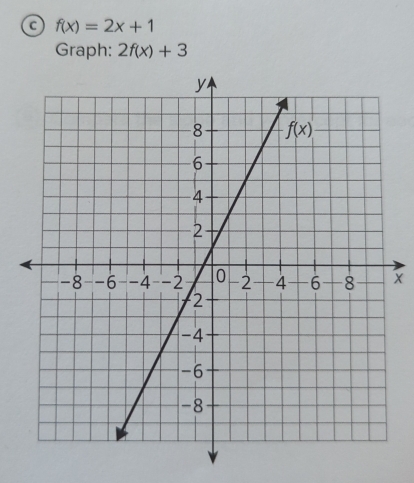 f(x)=2x+1
Graph: 2f(x)+3
x