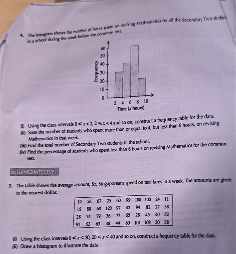 The hitogram shows the number of hours spent on revising Mathematics by all the Secondary Two studen 
in a school during the week before the common test. 
(1) Using the class intervals 0≤slant x<2</tex>, 2≤slant x<4</tex> and so on, construct a frequency table for the data. 
(ii) State the number of students who spent more than or equal to 4, but less than 6 hours, on revising 
Mathematics in that week. 
(iiii) Find the total number of Secondary Two students in the school. 
(iv) Find the percentage of students who spent less than 6 hours on revising Mathematics for the common 
test. 
IntErMediAte LeVel 
5. The table shows the average amount, Sx, Singaporeans spend on taxi fares in a week. The amounts are given 
to the nearest dollar. 
(1 Using the class intervals 0≤slant x<20</tex>, 20≤slant x<40</tex> and so on, construct a frequency table for the data. 
(ii) Draw a histogram to illustrate the data.