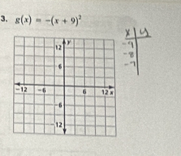 3, g(x)=-(x+9)^2