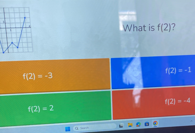 What is f(2) ?
f(2)=-1
f(2)=-3
f(2)=-4
f(2)=2
Search