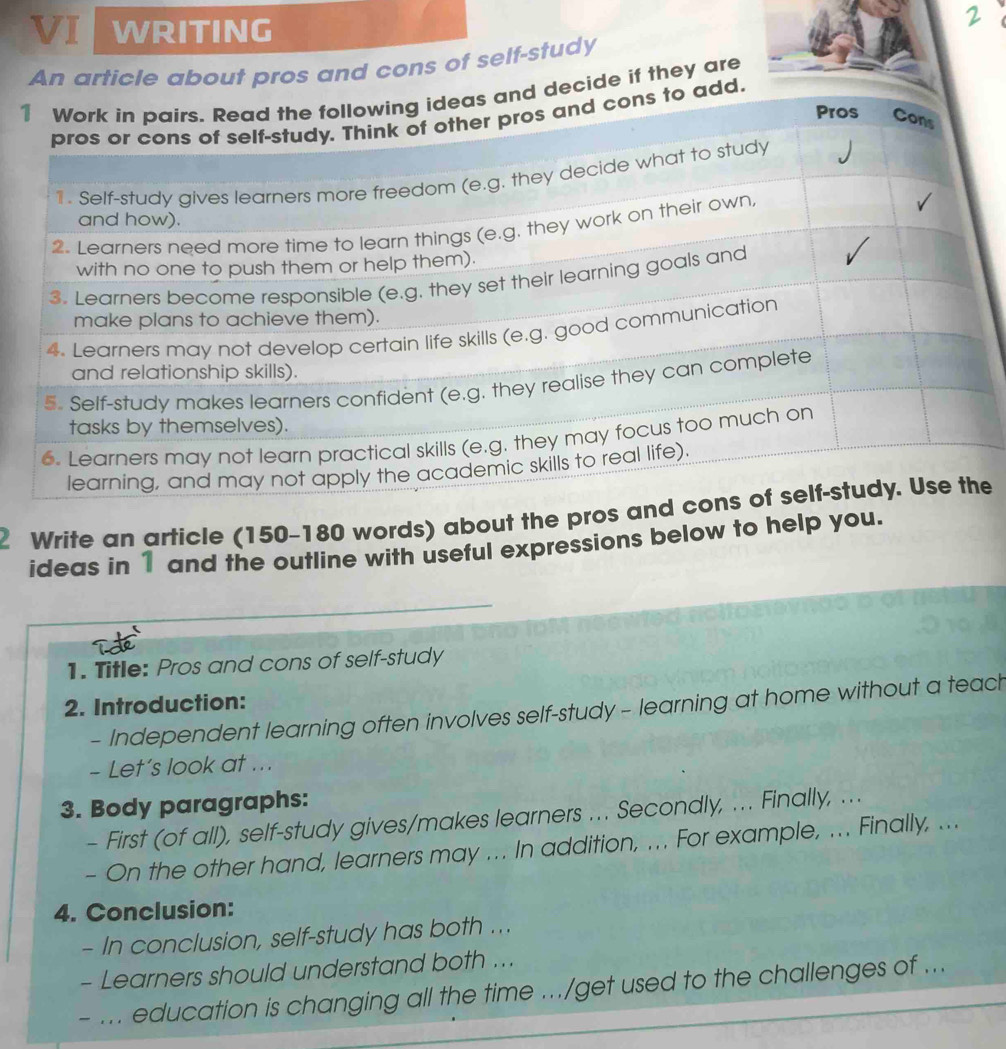 VI C writing 
Z 
An article about pros and cons of self-study 
ecide if they are 
. 
2 Write an article (150-180 words) about the pros ae 
ideas in 1 and the outline with useful expressions below to help you. 
1. Title: Pros and cons of self-study 
2. Introduction: 
- Independent learning often involves self-study - learning at home without a teach 
- Let’s look at ... 
3. Body paragraphs: 
- First (of all), self-study gives/makes learners ... Secondly, ... Finally, ... 
- On the other hand, learners may ... In addition, ... For example, ... Finally, ... 
4. Conclusion: 
- In conclusion, self-study has both ... 
- Learners should understand both ... 
- ... education is changing all the time .../get used to the challenges of ...