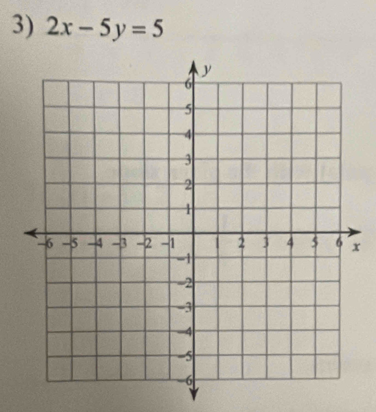 2x-5y=5