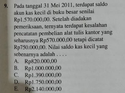 Pada tanggal 31 Mei 2011, terdapat saldo
akun kas kecil di buku besar senilai
Rp1.570.000,00. Setelah diadakan
pemeriksaan, ternyata terdapat kesalahan
pencatatan pembelian alat tulis kantor yang
seharusnya Rp570.000,00 tetapi dicatat
Rp750.000,00. Nilai saldo kas kecil yang
sebenarnya adalah . . . .
A. Rp820.000,00
B. Rp1.000.000,00
C. Rp1.390.000,00
D. Rp1.750.000,00
E. Rp2.140.000,00