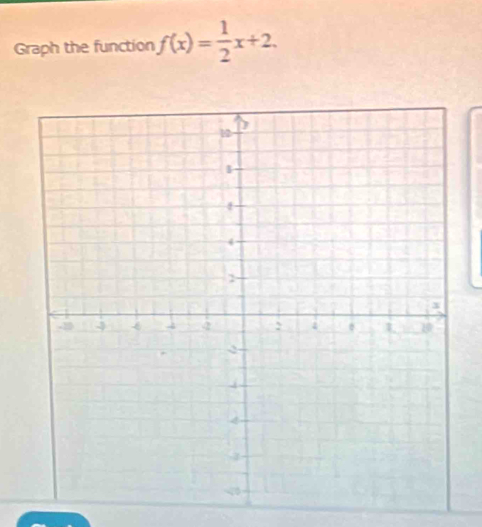 Graph the function f(x)= 1/2 x+2.