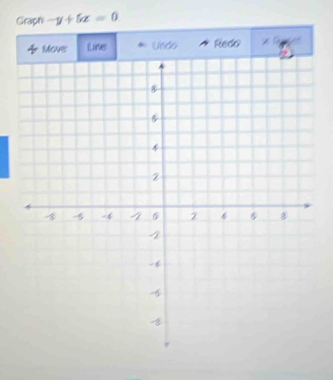 Graph -y+5x=0
Move Line Undo Redo