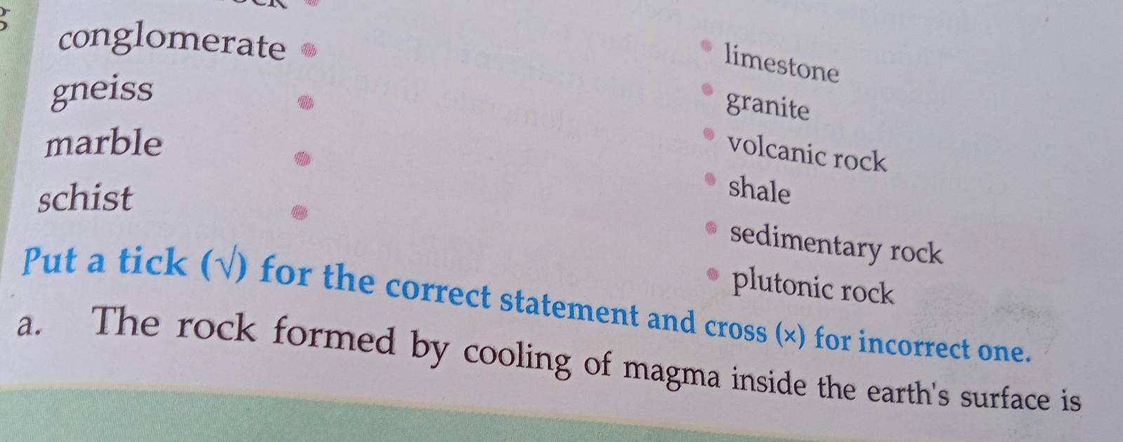 conglomerate
limestone
gneiss
granite
marble
volcanic rock
schist
shale
sedimentary rock
plutonic rock
Put a tick (√) for the correct statement and cross (×) for incorrect one.
a. The rock formed by cooling of magma inside the earth's surface is