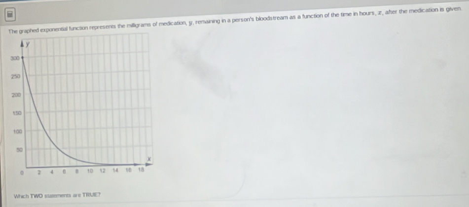 ponential function represents the milligrams of medication, y, remaining in a person's bloodstream as a function of the time in hours, z, after the medication is given 
Which TWO stallements are TRUE?