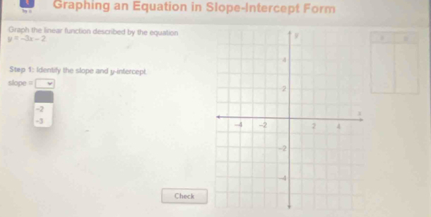 Ty ( Graphing an Equation in Slope-Intercept Form 
Graph the linear function described by the equation
y=-3x-2
Step 1 : Identify the slope and y-intercept.
slope =
-2
-3
Check