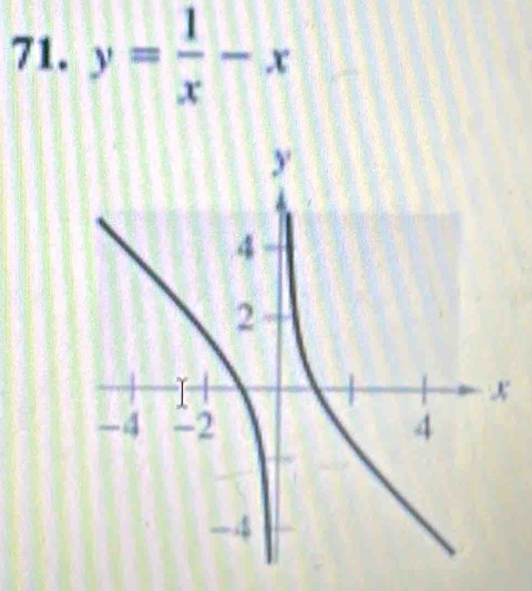 y= 1/x -x