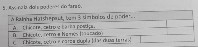 Assinala dois poderes do faraó.