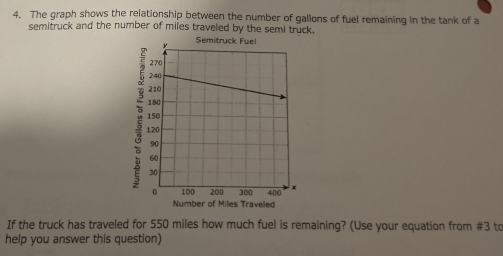 The graph shows the relationship between the number of gallons of fuel remaining in the tank of a 
semitruck and the number of miles traveled by the semi truck. 
. 
Number of Miles Traveled 
If the truck has traveled for 550 miles how much fuel is remaining? (Use your equation from #3 to 
help you answer this question)