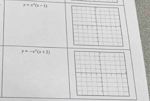 y=x^3(x-1)
y=-x^2(x+2)