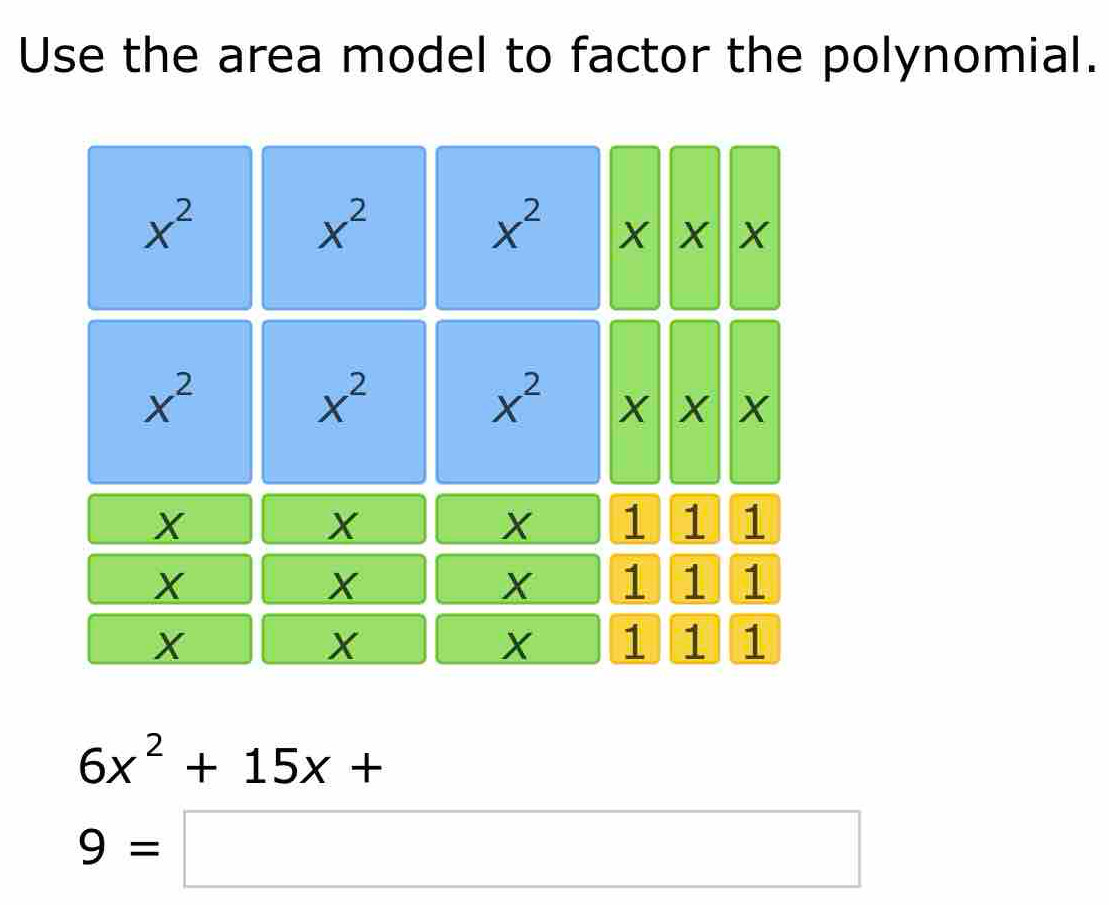 Use the area model to factor the polynomial.
x^2
x^2
x^2 X X X
x^2
x^2
x^2 X|x X
X
X
X 1 1 1
X
X
X 1 1 1
X
X
X 1 1 1
6x^2+15x+
9=□