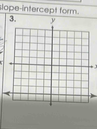 slope-intercept form. 
a