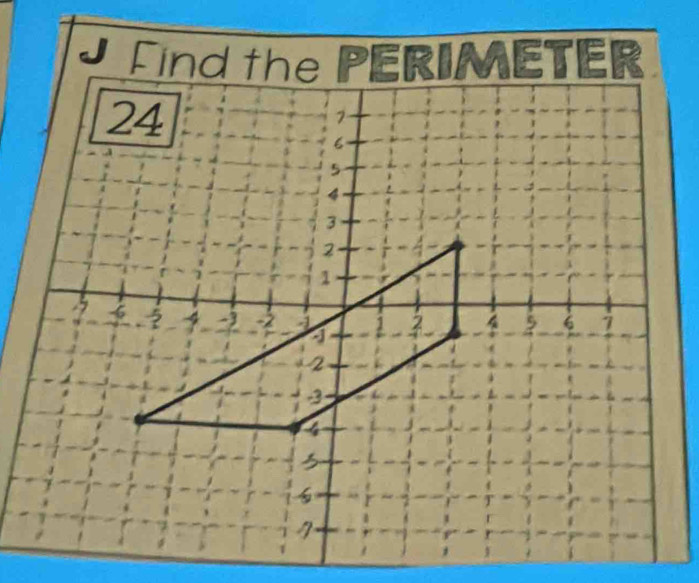 Find the PERIMETER