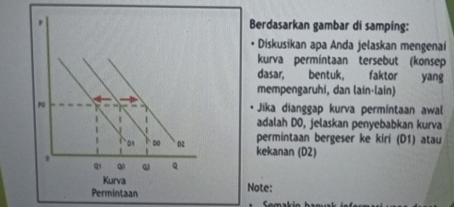 Telah dijawab:Berdasarkan gambar di samping: Diskusikan apa Anda ...