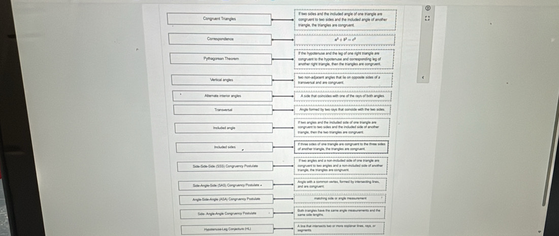 If two sides and the included angle of one triangle are
Congruent Triangles congruent to two sides and the included angle of another
triangle, the triangles are congruent.
a^3+b^3=c^3
Pythagorean Theorem
another right triangle, then the triangles are congruent.
Vertical angles two non-adjacent angles that lie on opposite sides of a
Alternate interior angles A side that coincides with one of the rays of both angles.
Transversal Angle forned by two crys that coincide with the two sides
congruent to two sides and the included side of another
Included angle triangle, then the two triangles are congruent
Included sides If three sides of one triangle are congruent to the three sides
of another triangle, the triangles are congruent
Side-Side-Side (SSS) Congruency Postular
triangle, the triangles are congruent
d nale SS Conaruenc y os ult Angle with a common vertex, formed by intersecting lines.
and are congrvent.
Angle-Side-Angle (ASA) Congruency Postulate matching side or angle measurement
fite- Anale-Anale Congruency Postulule Both triangles have the same angle measurements and the
same side lengths
Hypotenuse-Leg Conjecture (HL) A line that intersects two or more coplanar lines, rays, or
