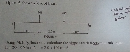 Figure 6 shows a loaded beam. 
Using Mohr's theorems, calculate the slope and deflection at mid-span.
E=200KN/mm^2, 1=2.0* 10^6mm^4.