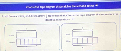 Choose the tape diagram that matches the scenario below. 
Arelli drove x miles, and Jillian drove  1/3  more than that. Choose the tape diagram that represents the 
distance Jillian drove.