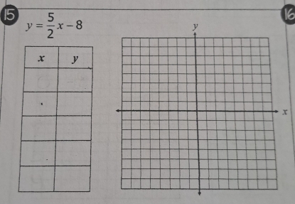 15 y= 5/2 x-8
x