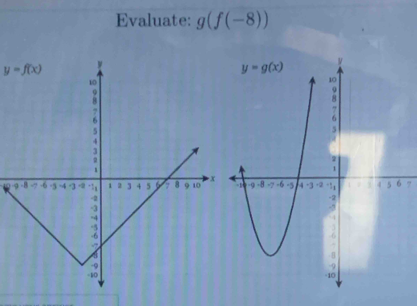 Evaluate: g(f(-8))
y=f(x)
ω - 7