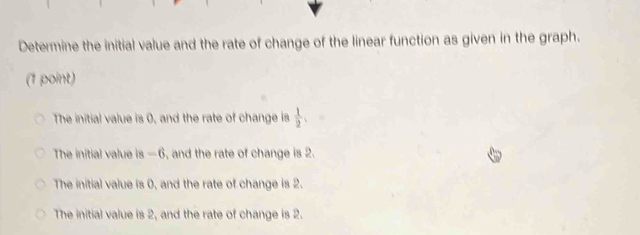 Determine the initial value and the rate of change of the linear function as given in the graph.
(1 point)
The initial value is 0, and the rate of change is  1/2 ,
The initial value is -6 , and the rate of change is 2.
The initial value is 0, and the rate of change is 2.
The initial value is 2, and the rate of change is 2.