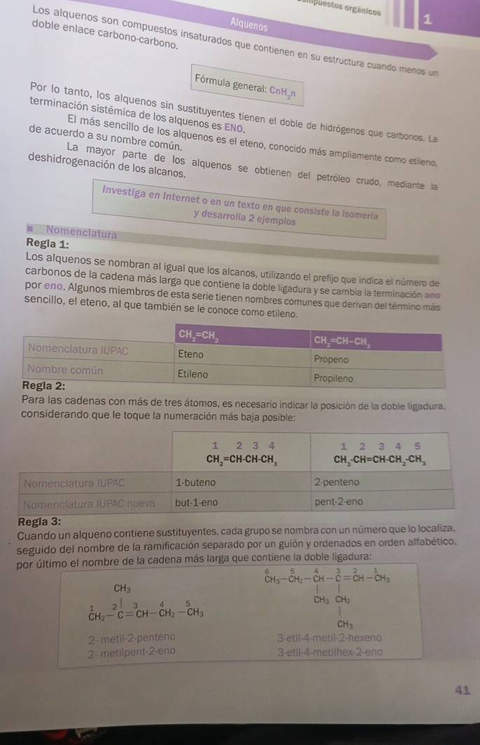 Oiipuestos orgânicos 1
Alquenos
doble enlace carbono-carbono.
Los alquenos son compuestos insaturados que contienen en su estructura cuandó menos un
Fórmula general: CnHân
Por lo tanto, los alquenos sin sustituyentes tienen el doble de hidrógenos que carbonos. La
terminación sistémica de los alquenos es ENO.
de acuerdo a su nombre común.
El más sencillo de los alquenos es el eteno, conocido más ampliamente como etileno,
deshidrogenación de los alcanos.
La mayor parte de los alquenos se obtienen del petróleo crudo, mediante la
Investiga en Internet o en un texto en que consiste la isomeria
y desarrolla 2 ejemplos
m Nomenciatura
Regia 1:
Los alquenos se nombran al igual que los alcanos, utilizando el prefijo que indica el número de
carbonos de la cadena más larga que contiene la doble ligadura y se cambia la terminación ano
por eno. Algunos miembros de esta serie tienen nombres comunes que derivan del término más
sencillo, el eteno, al que también se le conoce como etileno.
Para las cadenas con más de tres átomos, es necesario indicar la posición de la doble ligadura.
considerando que le toque la numeración más baja posible:
Regia 3:
Cuando un alqueno contiene sustituyentes, cada grupo se nombra con un número que lo localiza,
seguido del nombre de la ramificación separado por un guión y ordenados en orden alfabético.
por último el nombre de la cadena más larga que contiene la doble ligadura:
6 4
CH_3-CH_2-CH-C=CH-CH_3
CH_3^(1CH_2)-^2C=^3CH-^4CH_2-^5CH_3
12|3
CH_3CH_2
CH_3
2- metil-2-penteno 3-etil-4-metil-2-hexeno
2- metilpent-2-eno 3-etil-4-metilhex-2-eno
41