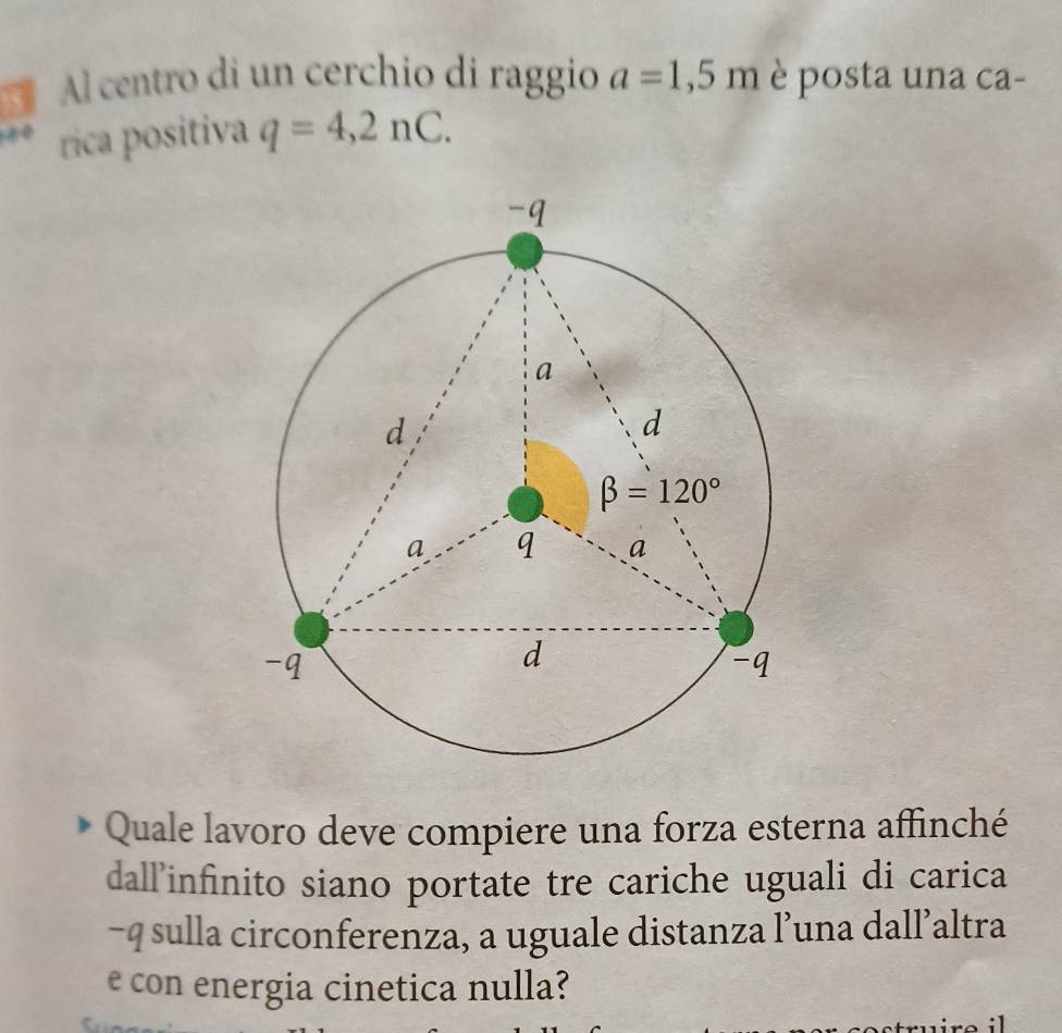 Al centro di un cerchio di raggio a=1,5m è posta una ca-
rica positiva q=4,2nC.
Quale lavoro deve compiere una forza esterna affinché
dall’infinito siano portate tre cariche uguali di carica
−q sulla circonferenza, a uguale distanza l’una dall’altra
e con energia cinetica nulla?