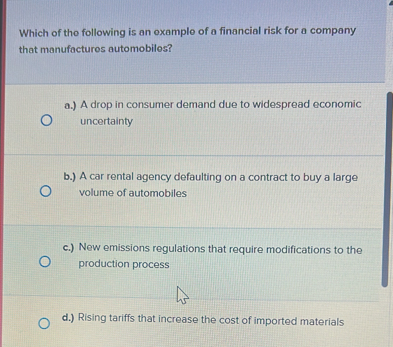 Solved: Which of the following is an example of a financial risk for a ...