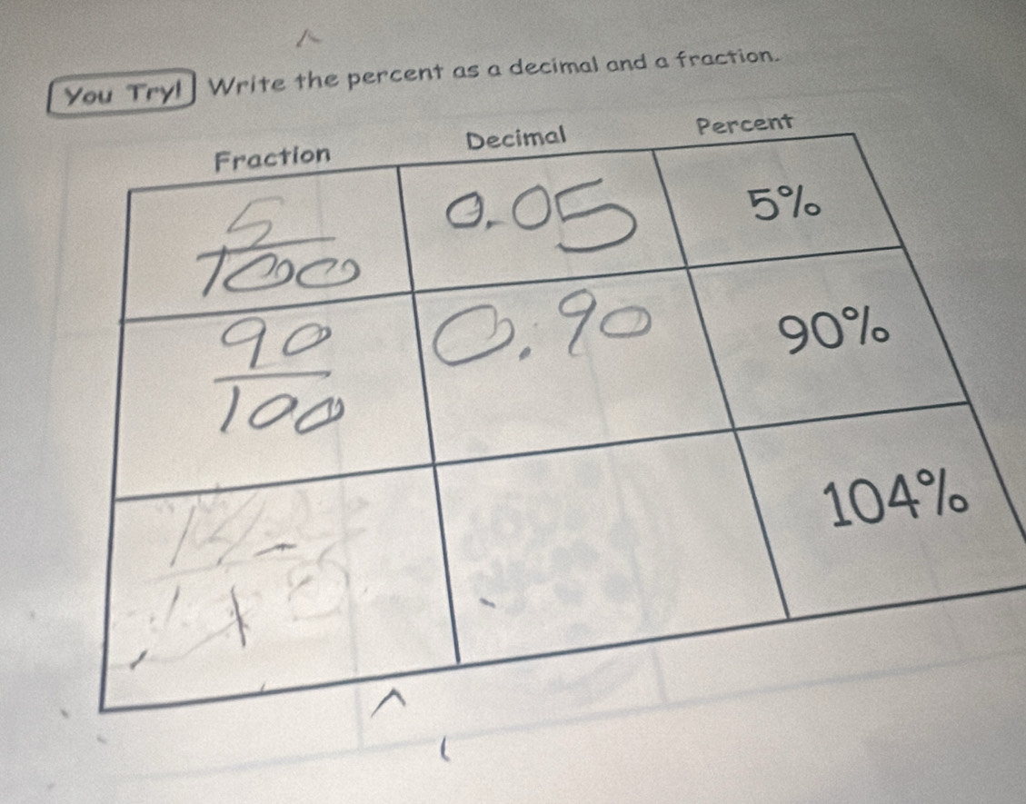 ] Write the percent as a decimal and a fraction.