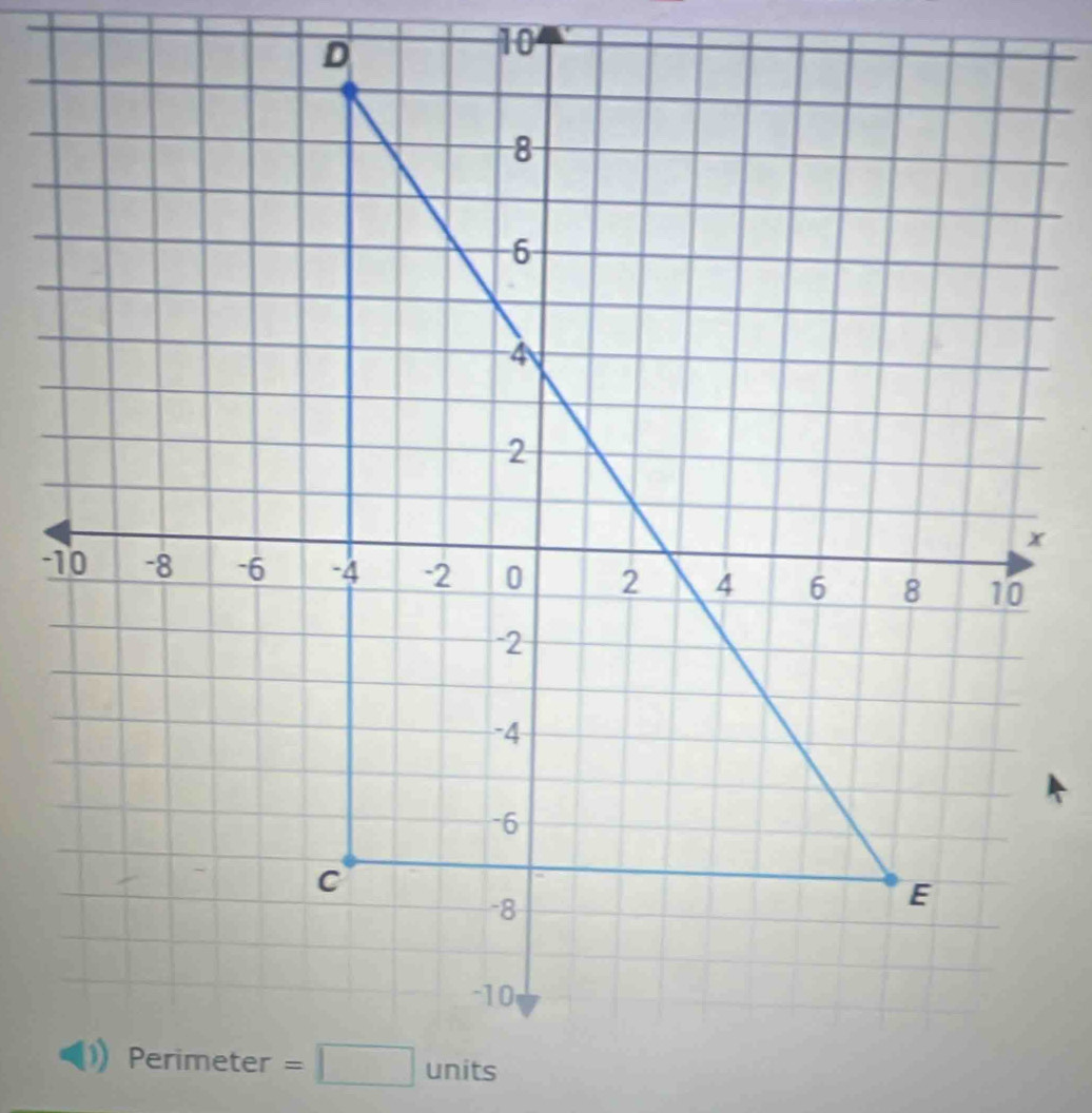 D
10
x
- 
Perimeter =□ units