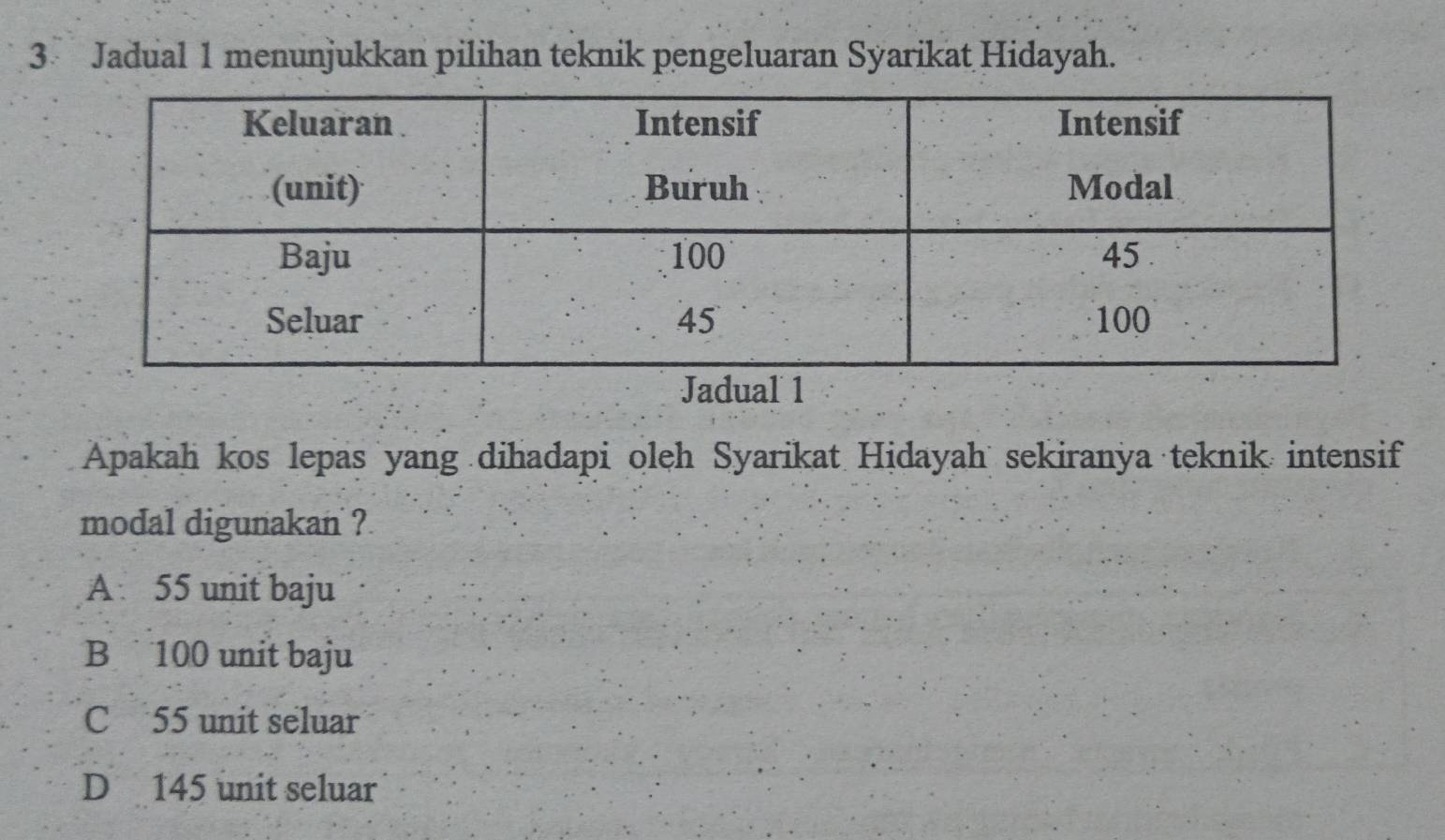 Jadual 1 menunjukkan pilihan teknik pengeluaran Syarikat Hidayah.
Apakah kos lepas yang dihadapi oleh Syarikat Hidayah sekiranya teknik intensif
modal digunakan ?
A 55 unit baju
B 100 unit baju
C £55 unit seluar
D 145 unit seluar