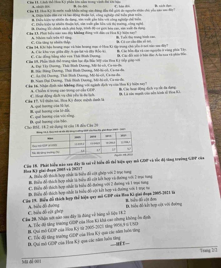 Lãnh thổ Hoa Kỳ phân lớn nằm trong vành đai khi hậu
A. nhiệt đới. B. ôn đới. C. hàn đới. D. xich đạo.
Câu 12. Hoa Kỳ là nước xuất khẩu nông sản đứng đầu thế giới do nguyên nhân chủ yếu nào sau đây?
A. Điện kiện dân cư và lao động thuận lợi, công nghiệp chế biển phát triển.
B. Điều kiện tự nhiên đa dạng, sản xuất gắn liền với công nghiệp chế biển.
C. Điều kiện tự nhiên thuận lợi, sản xuất gắn liền với thị trường, công nghệ.
D. Đường lối chính sách phù hợp, trình độ cơ giới hóa cao, sản xuất đa dạng.
Câu 13. Phát biểu nào sau đây không đúng với dân cư Hoa Kỳ hiện nay?
A. Nhóm tuổi trên 65 tăng. B. Tuổi thọ trung bình cao.
C. Gia tăng tự nhiên thấp. D. Có cơ cấu dân số trẻ.
Câu 14. Khí hậu hoang mạc và bán hoang mạc ở Hoa Kì tập trung chủ yếu ở nơi nào sau dây?
A. Các khu vực giữa dãy A-pa-lat và dãy Rốc-ki. B. Các bồn địa và cao nguyên ở vùng phía Tây.
C. Các đồng bằng nhỏ ven Thái Bình Dương. D. Các đồi núi ở bán đảo A-la-xea và phía Bắc.
Câu 15. Phần lãnh thổ trung tâm lục địa Bắc Mỹ của Hoa Kỳ tiếp giáp với
A. Đại Tây Dương, Thái Bình Dương, Mê-hi-cô, Ca-na-đa.
B. Bắc Băng Dương, Thái Bình Dương, Mê-hi-cô, Ca-na-đa.
C. Ấn Độ Dương, Thái Bình Dương, Mê-hi-cô, Ca-na-đa.
D. Nam Đại Dương, Thái Bình Dương, Mê-hi-cô, Ca-na-đa.
Câu 16. Nhận định nào không đúng với ngành dịch vụ của Hoa Kỳ hiện nay?
A. Chiếm tỉ trọng cao trong cơ cầu GDP. B. Các hoạt động dịch vụ rất đa dạng.
C. Hoạt động dịch vụ chủ yếu là du lịch. D. Là sức mạnh của nền kinh tế Hoa Kì.
Câu 17. Về thiên tai, Hoa Kỳ được mệnh danh là
A. quê hương của lũ lụt.
B. quê hương của lở đất.
C. quê hương của vòi rồng.
D. quê hương của bão.
Cho BSL 18.2 sử dụng từ câu 18 đến Câu 20
g trưởng GDP của Hos Kỳ, giai đoạn 2005 - 2021
Câu 18. Phát biểu nào sau đây là sai vhat e biểu đồ thể hiện quy mô GDP và tốc độ tăng trưởng GDP của
Hoa Kỳ giai đoạn 2005 và 2021?
A. Biểu đồ thích hợp nhất là biểu đồ cột ghép với 2 trục tung
B. Biểu đồ thích hợp nhất là biểu đồ cột kết hợp và đường với 2 trục tung
C. Biểu đồ thích hợp nhất là biểu đồ đường với 2 đường và 1 trục tung
D. Biểu đồ thích hợp nhất là biểu đồ cột kết hợp và đường với 1 trục tu
Câu 19. Biểu đồ thích hợp thể hiện quy mô GDP của Hoa Kì giai đoạn 2005-2021 là
A. biểu đồ đường B. biểu đồ cột đơn
C. biểu đồ cột ghép D. biểu đồ kết hợp cột với đường
Câu 20. Nhận xét nào sau đây là đúng về bảng số liệu 18.2
A. Tốc độ tăng trưởng GDP của Hoa Kì khá cao nhưng không ổn định
B. Qui mô GDP của Hoa Kỳ từ 2005-2021 tăng 9956,9 ti USD
C. Tốc độ tăng trưởng GDP của Hoa Kỳ qua các năm luôn tăng
D. Qui mô GDP của Hoa Kỳ qua các năm luôn tăng
===-HÉT===
Trang 2/2
Mã đề 001