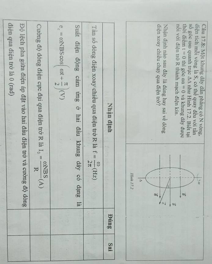 Câu 17.8: Một khung dây dẫn phẳng có N vòng,
diện tích mỗi vòng là S, có thể quay đều với tần
số góc ωω quanh trục △ △ như Hình 17.2. Biết tại
thời điểm t=0 thì góc alpha alpha =0 và khung dây được
nối với điện trở R thành mạch điện kín.
Nhận định nào sau đây là đúng hay sai về dòng
điện xoay chiều chạy qua điện trở?