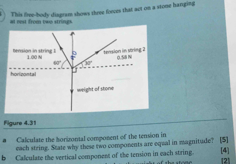 This free-body diagram shows three forces that act on a stone hanging
at rest from two strings.
Figure 4.31
a Calculate the horizontal component of the tension in
each string. State why these two components are equal in magnitude? [5]
[4]
b Calculate the vertical component of the tension in each string. [2]