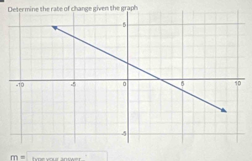 graph
m=boxed bypeyouransw or'