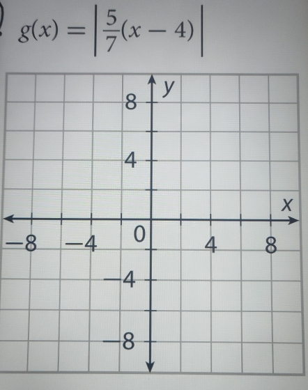 g(x)=| 5/7 (x-4)|
-8