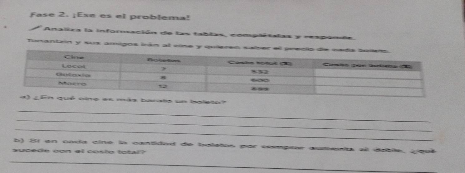 Fase 2. ¡Ese es el problema! 
a Analiza la información de las tablas, complétalas y responde. 
Tonantzin y sus amigos irán al cíne y quieren saber 
arato un boleto? 
_ 
_ 
_ 
b) Sí en cada cine la cantidad de boletos por comprar aumenta al doble, ¿qué 
sucede con el costo total? 
_