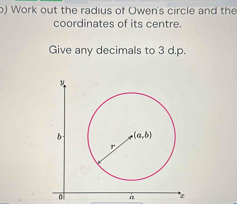 Work out the radius of Owen's circle and the
coordinates of its centre.
Give any decimals to 3 d.p.
a