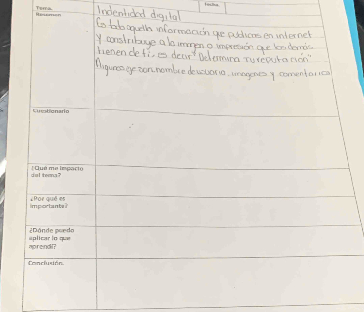 Fecha 
Tema. 
Resumen