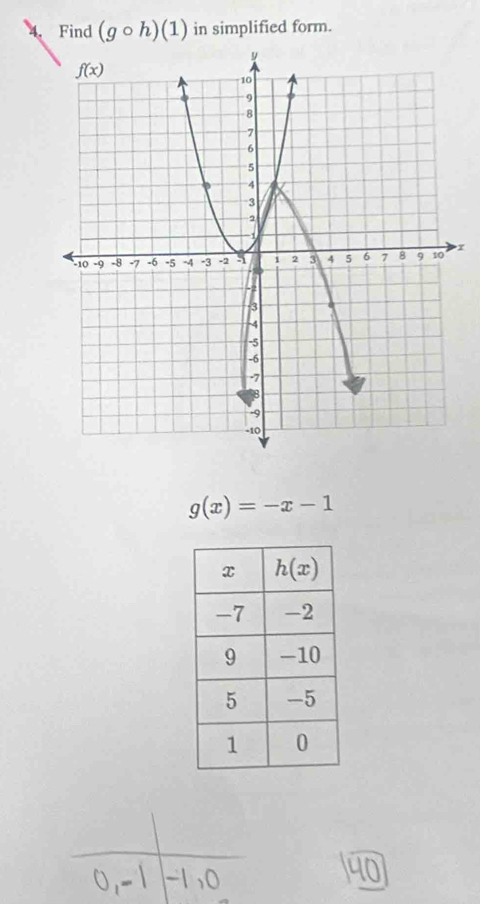 Find (gcirc h)(1) in simplified form.
g(x)=-x-1