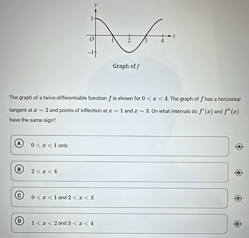 The graph of a twice-differentiable function f is shown for 0 . The graph of fhas a horizontal
tangent at x=2 and points of inflection at x=1 and x=3. On what intervals do f'(x) and f''(x)
have the same sign?
A 0 only
a
B 2
C 0 and 2
D 1 and 3