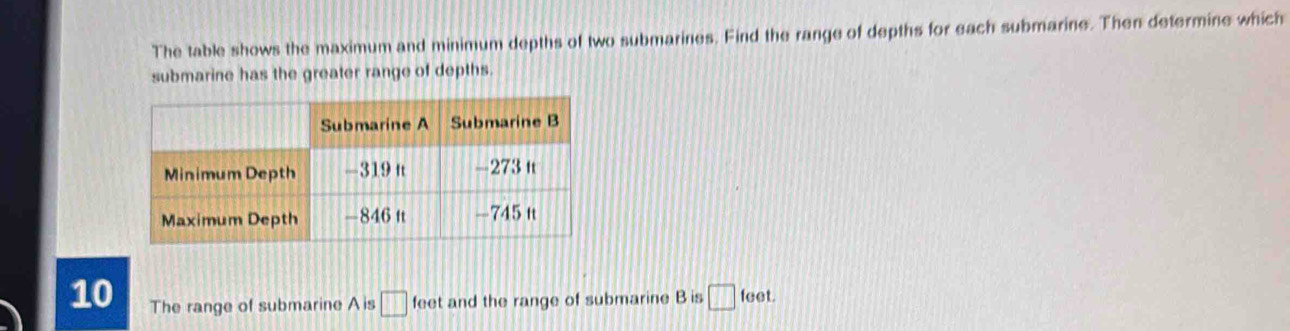 The table shows the maximum and minimum depths of two submarines. Find the range of depths for each submarine. Then determine which 
submarine has the greater range of depths. 
10 The range of submarine A is □ feet and the range of submarine B is □ feet.