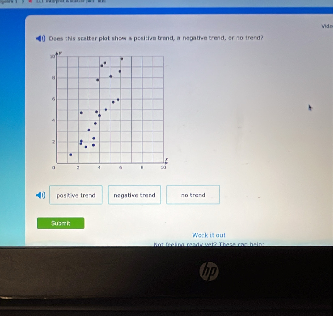 DE T IAterprer a scatter pot am
Vide
Does this scatter plot show a positive trend, a negative trend, or no trend?
10
8
6
4
2
x
0 2 4 6 8 10
positive trend negative trend no trend
Submit
Work it out
Not feeling ready vet? These can heln: