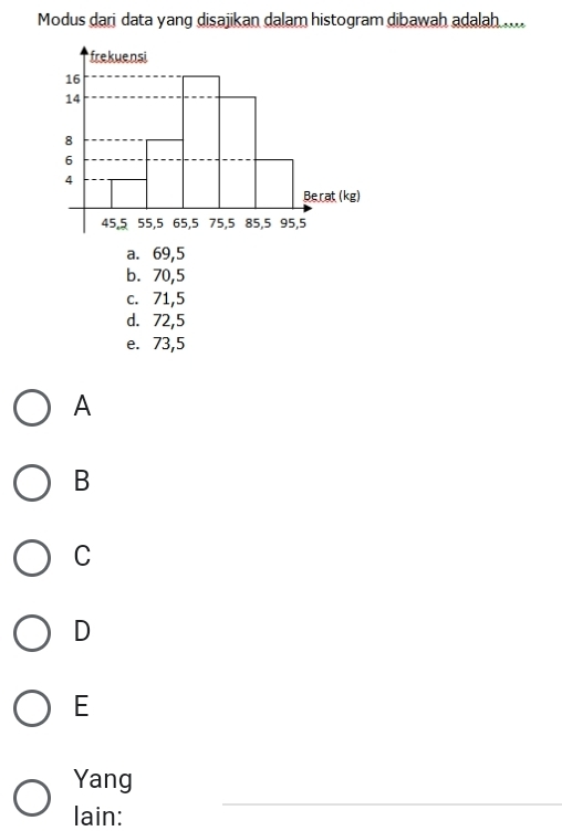 Modus dari data yang disajikan dalam histogram dibawah adalah ....
a. 69,5
b. 70,5
c. 71,5
d. 72,5
e. 73,5
A
B
C
D
E
_
Yang
lain: