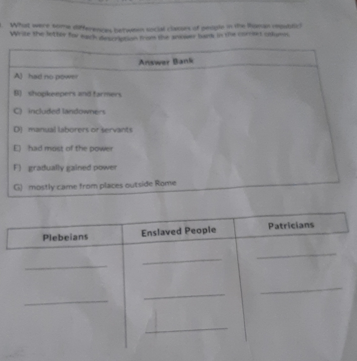 What were some differences betwen social clasurs of peiple in the Ianan regubticl 
Write the letter for each description from the anower bank in the corrset ollymn.