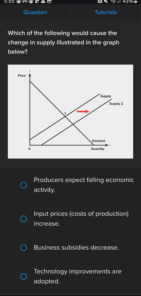 Is 43 90
Question Tutorials
Which of the following would cause the
change in supply illustrated in the graph
below?
Producers expect falling economic
activity.
Input prices (costs of production)
increase.
Business subsidies decrease.
Technology improvements are
adopted.