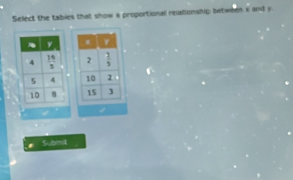 Select the tables that show a proportional reationship between s and y
 
 
 
Submit