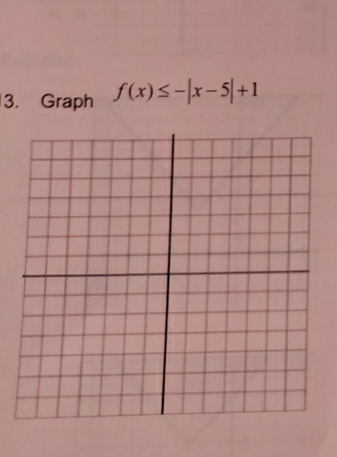 Graph f(x)≤ -|x-5|+1